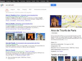 Búsquedas por destinos en Google