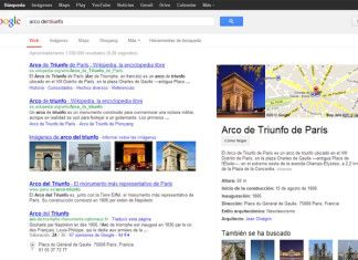 Búsquedas por destinos en Google