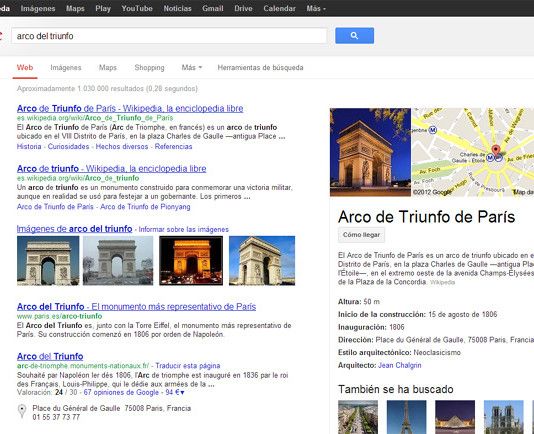 Búsquedas por destinos en Google